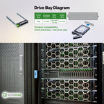 2 - PACK 2.5" Hard Drive Caddy - Dell Poweredge 0DXD9H Compatible - WORKDONE.EUROPE