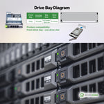 3.5 - inch Hard Drive Caddy 0KG1CH with 2.5 - inch Converter 9W8C4 - WORKDONE.EUROPE