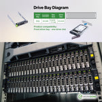 4 - PACK 2.5" Hard Drive Caddy - Dell Poweredge 0G176J Compatible - WORKDONE.EUROPE