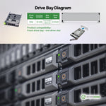 6 - PACK 3.5 - inch Hard Drive Caddy 0KG1CH with 2.5 - inch Converter 9W8C4 - WORKDONE.EUROPE