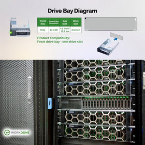 Dell PowerEdge 3.5
