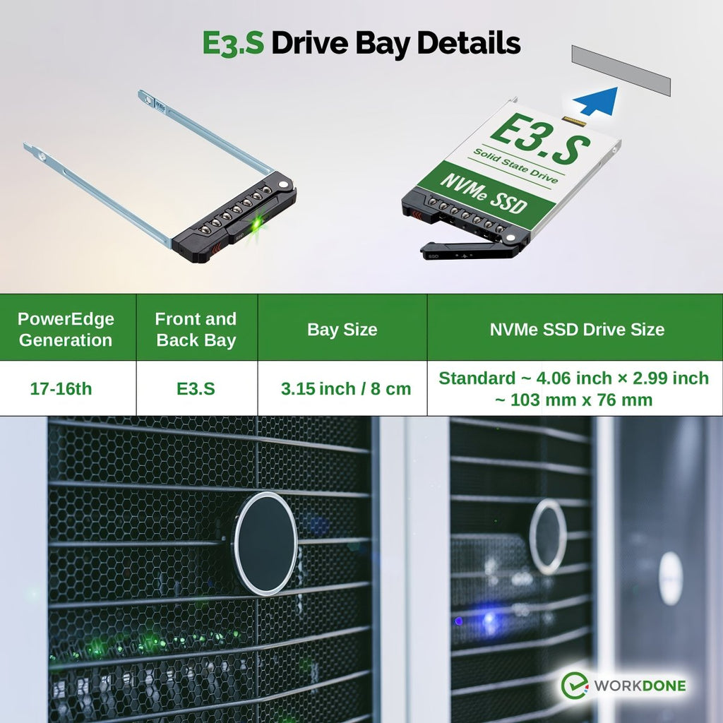 E3.S NVMe Drive Caddy 2-Pack | Hot-Plug for Dell PowerEdge – WORKDONE ...