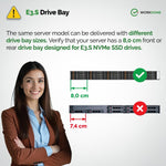 Diagrama de bahías de unidad compatibles con el paquete de 2 unidades E3.S Drive Caddy – UE