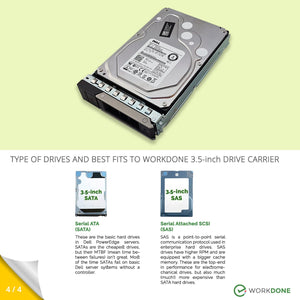 WORKDONE 12-Pack - 3.5" Hard Drive Caddy - WH5D2 0Y796F Compatible para servidores Dell PowerEdge  14-16th Gen.