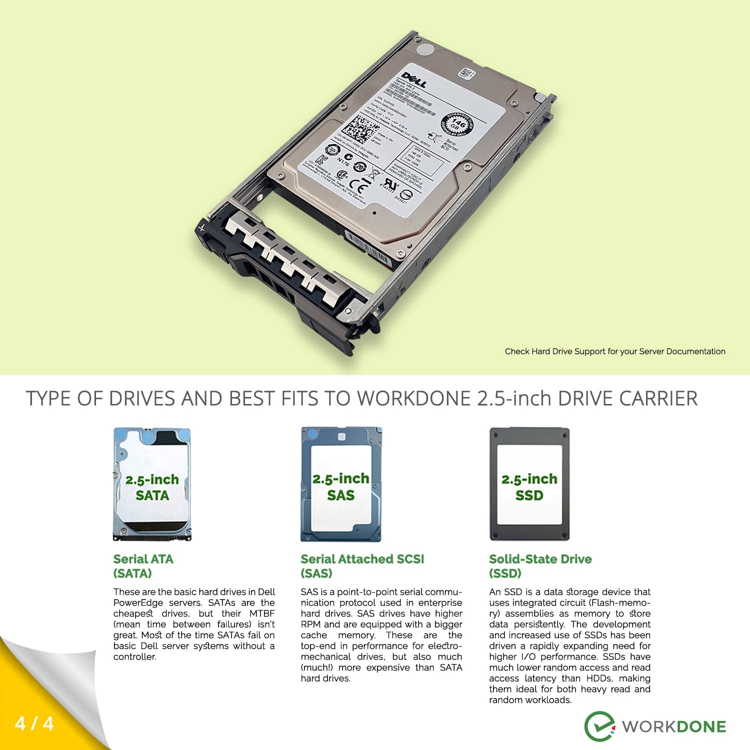 WORKDONE Caddy pour disque dur de 2,5 pouces pour les serveurs Dell PowerEdge  12-Pack