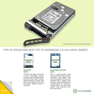 WORKDONE 3.5-inch Drive Carrier F238F per Dell PowerEdge  Servers