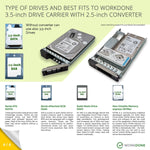 3.5 - inch Hard Drive Caddy WH5D2 0Y796F 0X7K8W with 2.5 - inch Converter 09W8C4 - WORKDONE.EUROPE