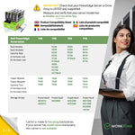 4 - PACK 3.5" Hard Drive Caddy - Dell Poweredge 0KG1CH Compatible - WORKDONE.EUROPE