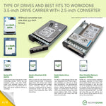 WORKDONE 6er-Pack - 3,5" Festplatten-Caddy mit 2,5" HDD-Adapter - Kompatibel mit Dell PowerEdge  14-15th Gen. Servers