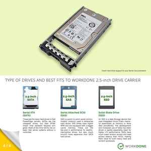 WORKDONE G176J Compatible 2.5 inch Hard Drive Caddy 3-Pack